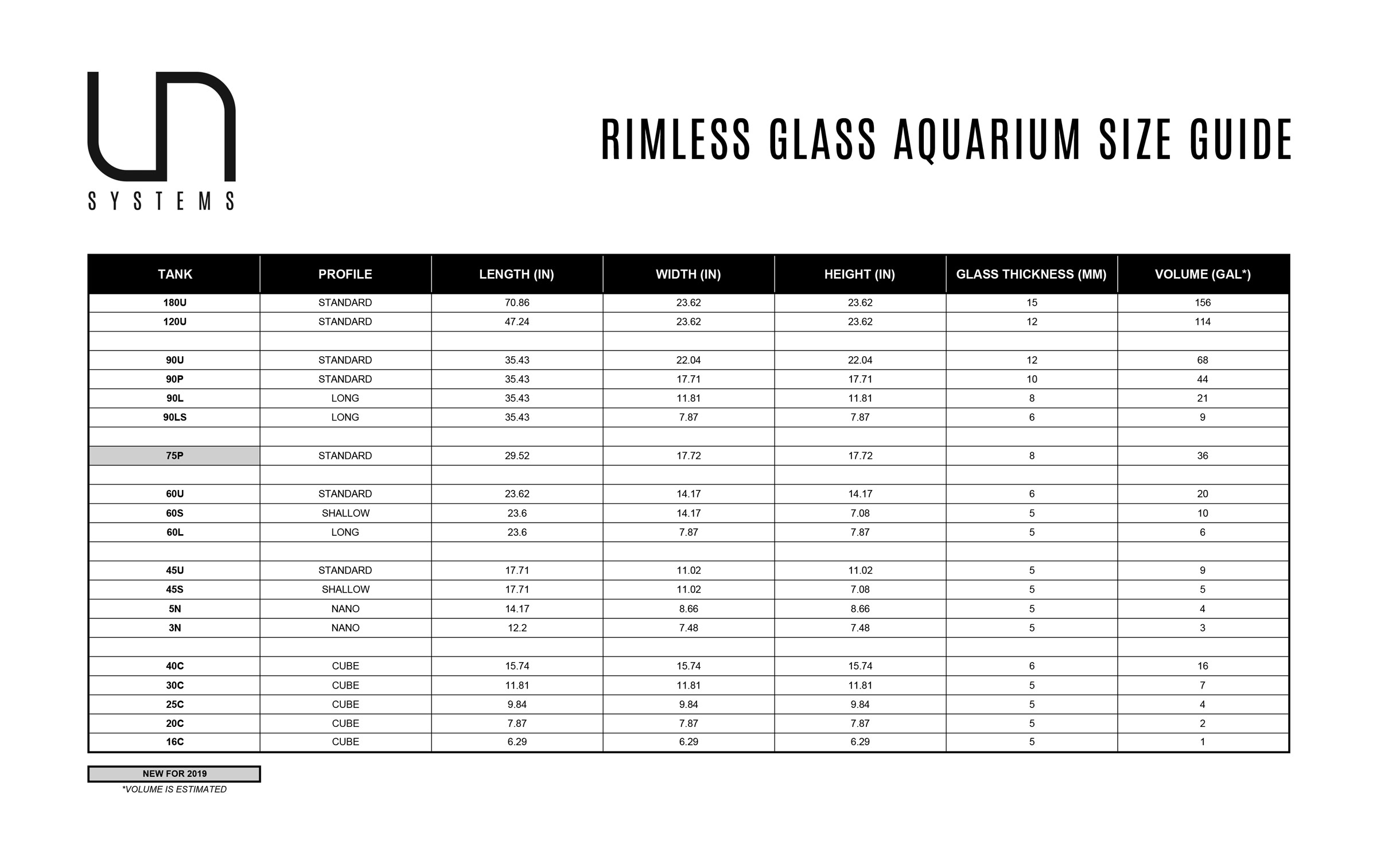 UNS Glass Aquarium Tank Size Chart 2019